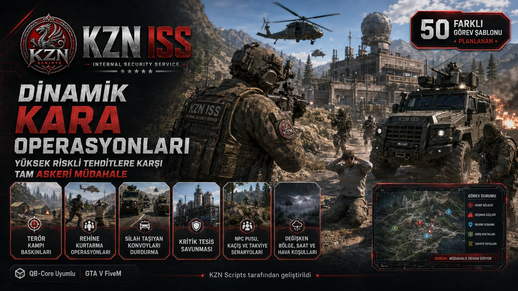 Dinamik Kara Operasyonları