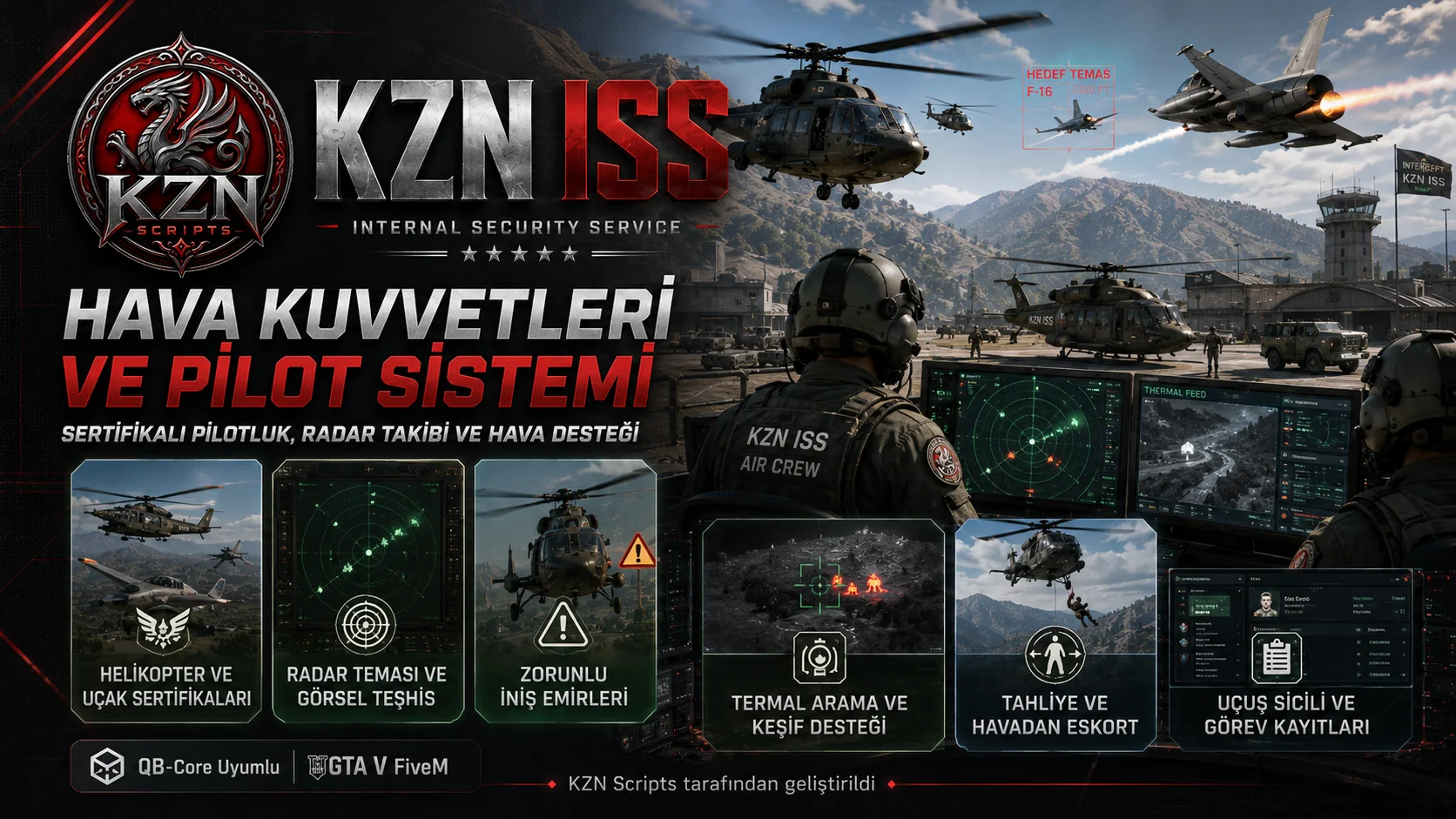 Hava Kuvvetleri ve Pilot Sistemi
