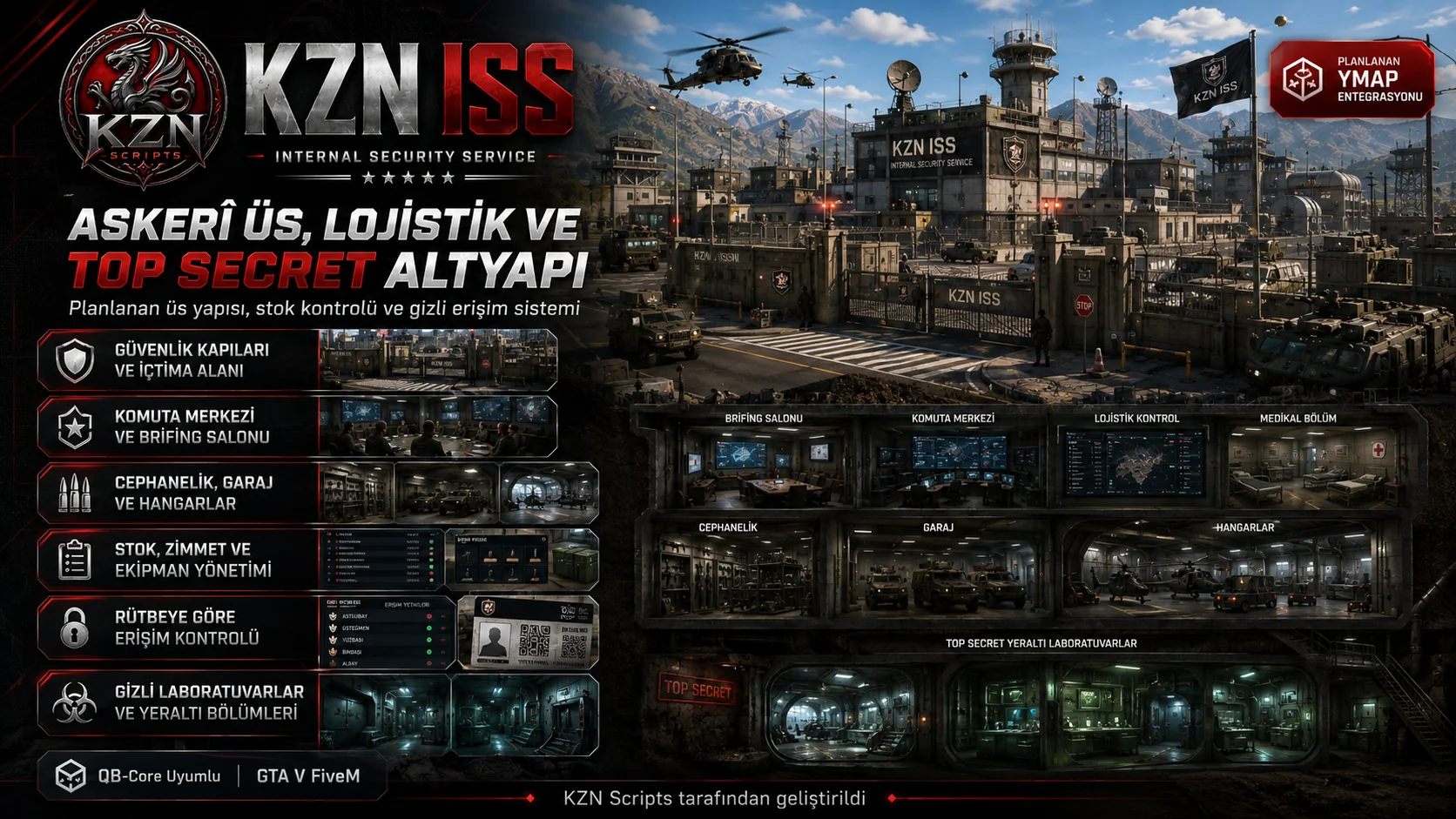 Askerî Üs, Lojistik ve Top Secret Altyapı